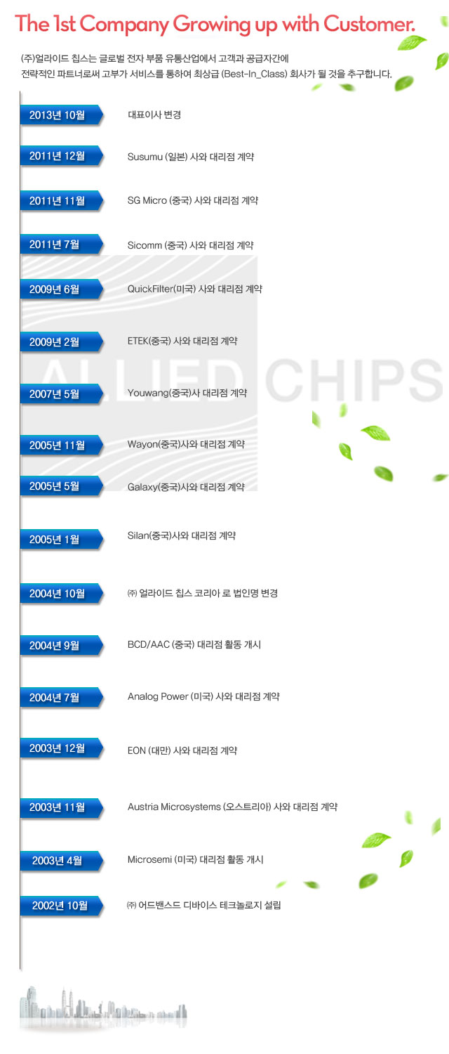 ����� ���θ�� �̹���